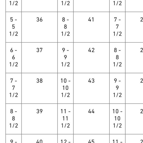 BIRKENSTOCK WOMEN'S GIZEH SANDALS, SIZE 5-5.5 - Picture 12 of 12